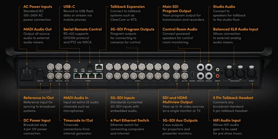 Blackmagic Design ATEM Television Studio 4K8-Des7