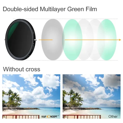 K&F Concept Variable ND2-32&CPL MRC Nano-X Series Filter - Image 3