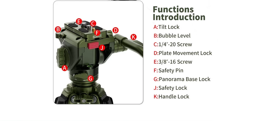 Sirui CT04+CT5,GT04+GT05 Pilot Series Video Tripod Kit-Des17