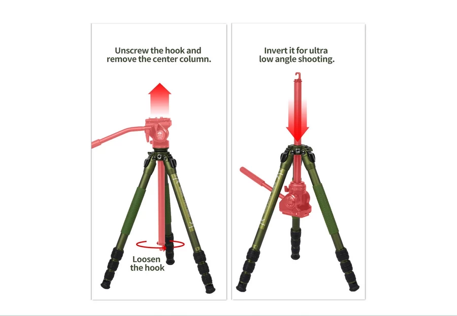 Sirui CT04+CT5,GT04+GT05 Pilot Series Video Tripod Kit-Des9