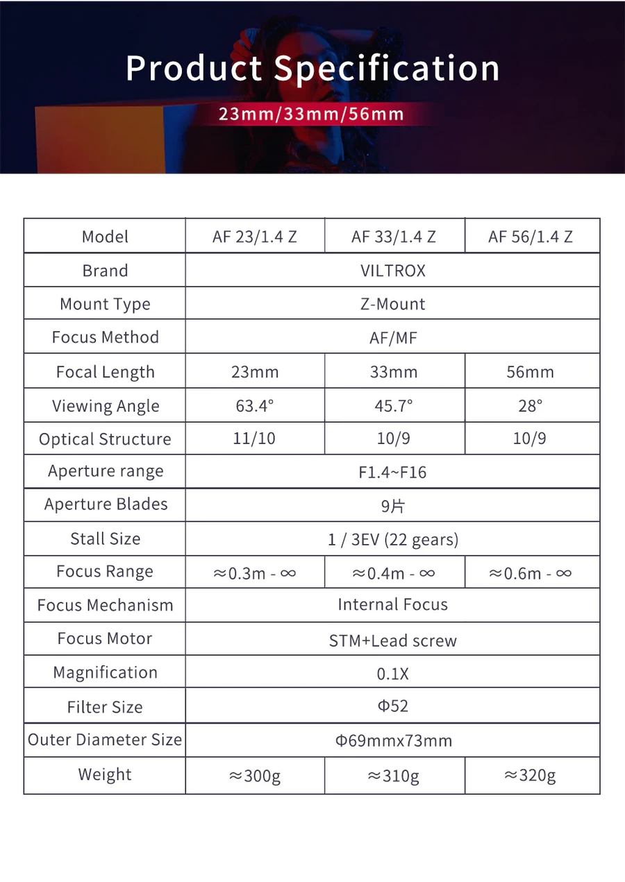Viltrox AF 56mm f1.4 Z Lens-Des13