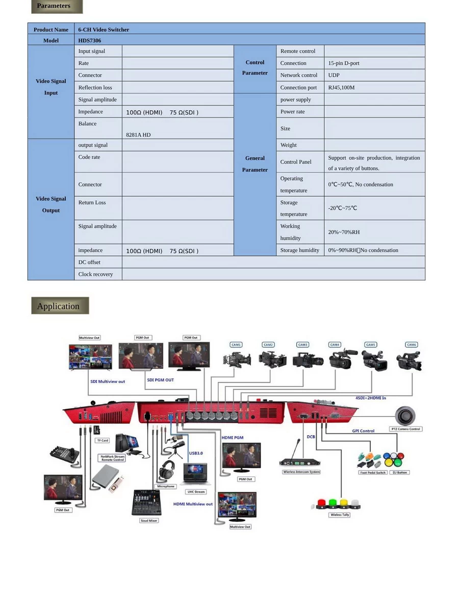 DeviceWell HDS7306 6-CH(4xSDI+2HDMI+RECORD+STREAM) Video Switcher-Des3