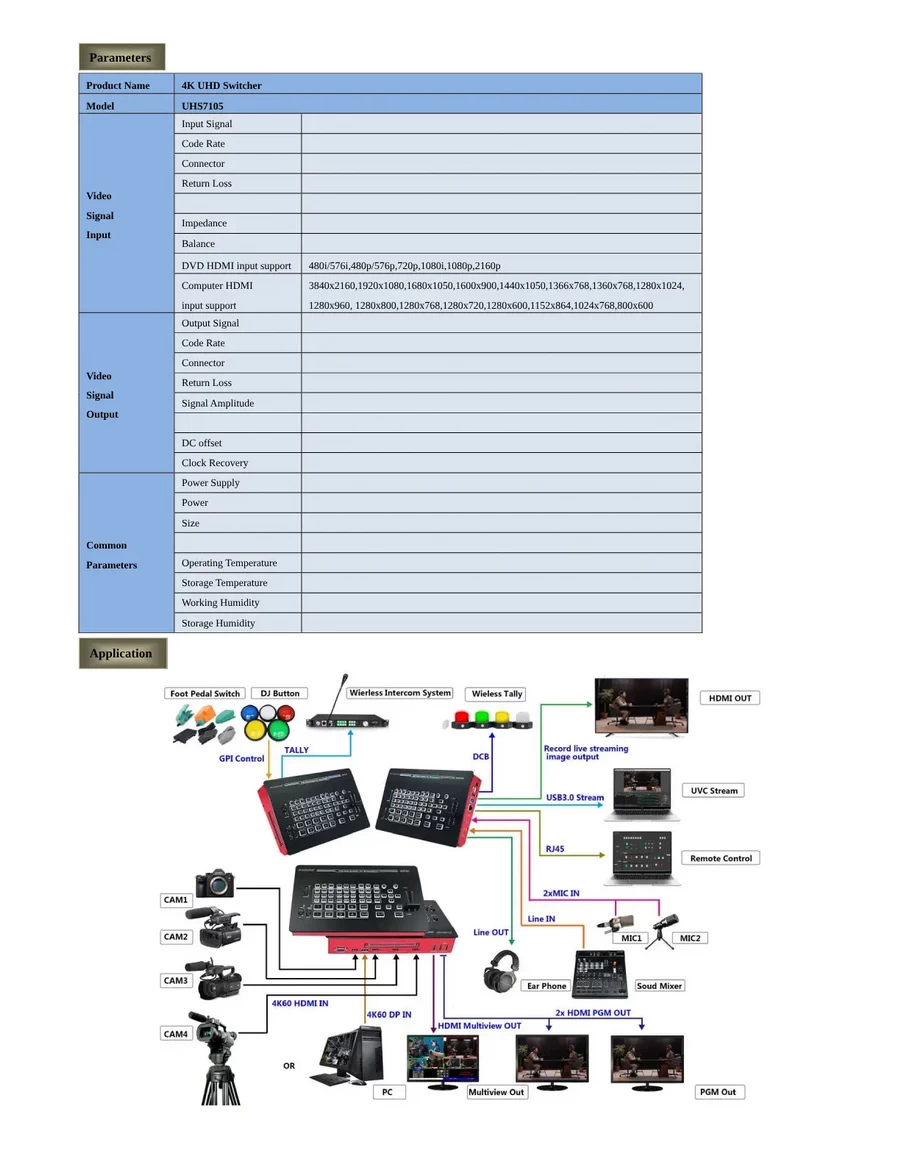 DeviceWell UHS7105 5-CH 4K60 UHD Switcher-Des3