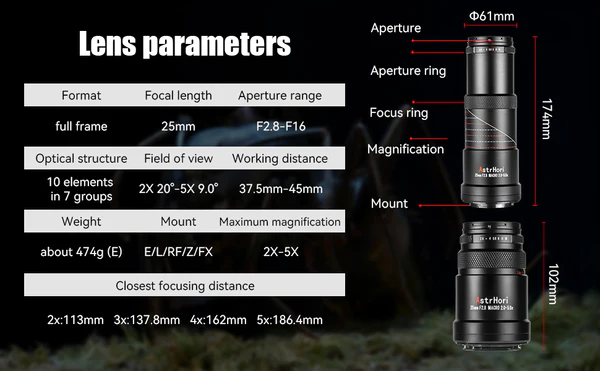 AstrHori 25mm f2.8 Full-frame Ultra Macro-Des1