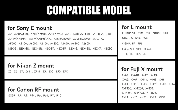 AstrHori 25mm f2.8 Full-frame Ultra Macro-Des3