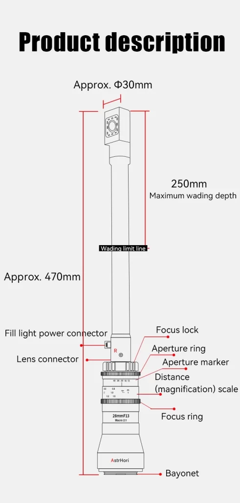 AstrHori MF 28mm f13 2x Macro Probe 90 Degree+Direct View-Des10