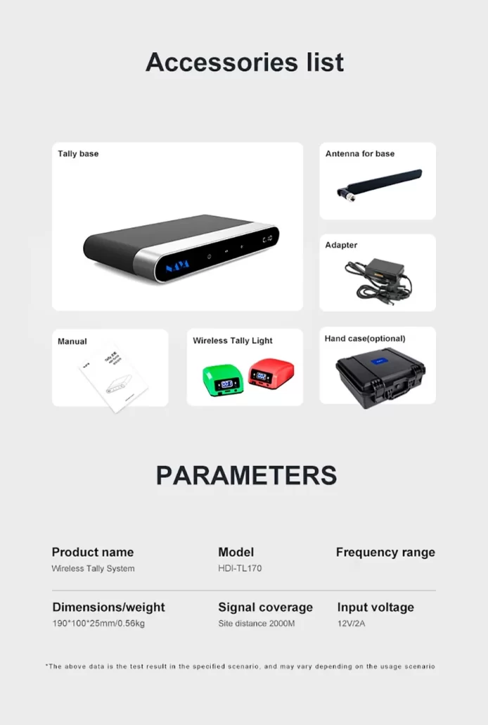 Naya HDI-TL170 4-Light Kit Wireless Tally System-Detail10