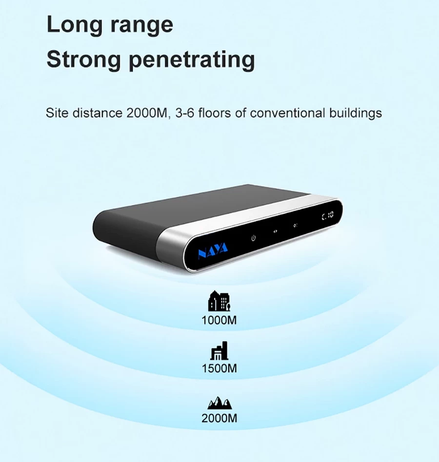 Naya HDI-TL170 4-Light Kit Wireless Tally System-Detail2