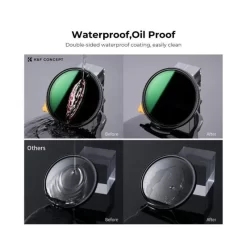 K&F Concept Black Diffusion (Mist) 14 and ND2-ND32 (1-5 Stop)Filter-Detail7