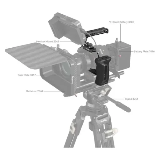 Smallrig 3669C Advanced Cage Kit for Sony A7R V A7 IV A7S III-Detail7