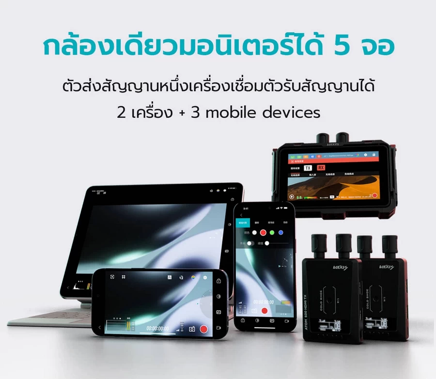 Vaxis Atom 600 HDMI Wireless Video Kit-Des13