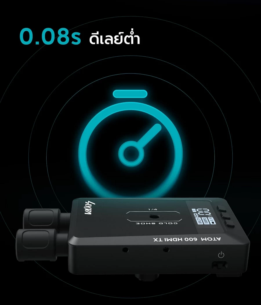 Vaxis Atom 600 HDMI Wireless Video Kit-Des4
