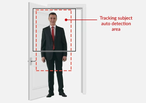 Canon Add-On Applications RA-AT001 LICENSE (Auto Tracking) and  RA-AL001 LICENSE (Auto Loop) - Image 6
