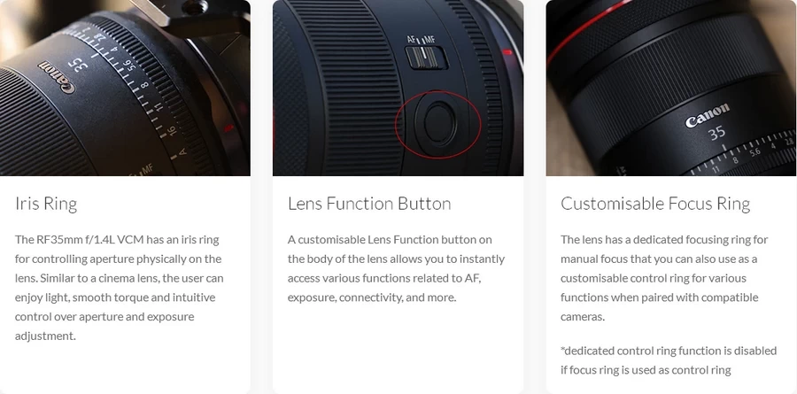 Canon RF 35mm f1.4L VCM-Des5