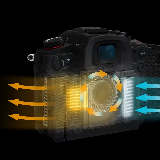 Panasonic Lumix DC-GH7-Des7