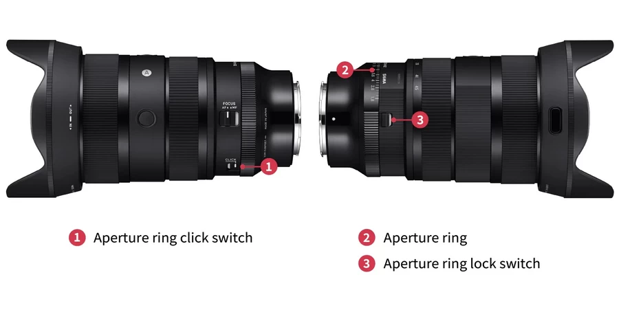 Sigma 28-45mm f1.8 DG DN (A)-Des9