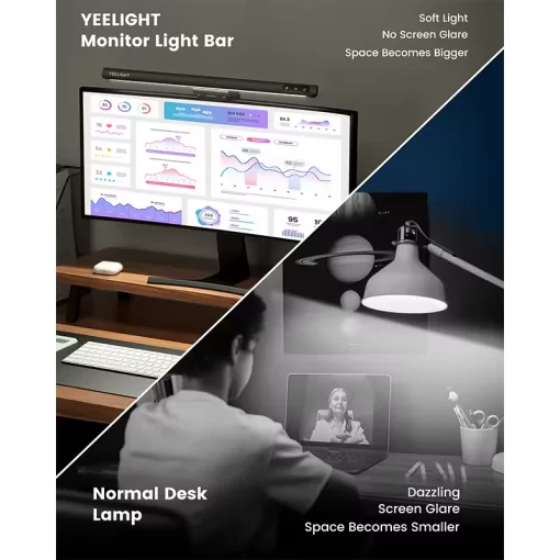 Yeelight Rechargeable Monitor Light Bar - Image 3