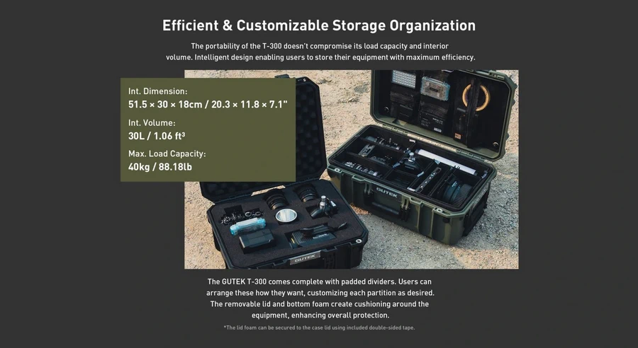 GUTEK T-300 Carry-On Protector Case-Des9
