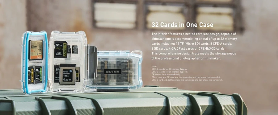 GUTEK T-MCC-1 Memory Card Case-Des7