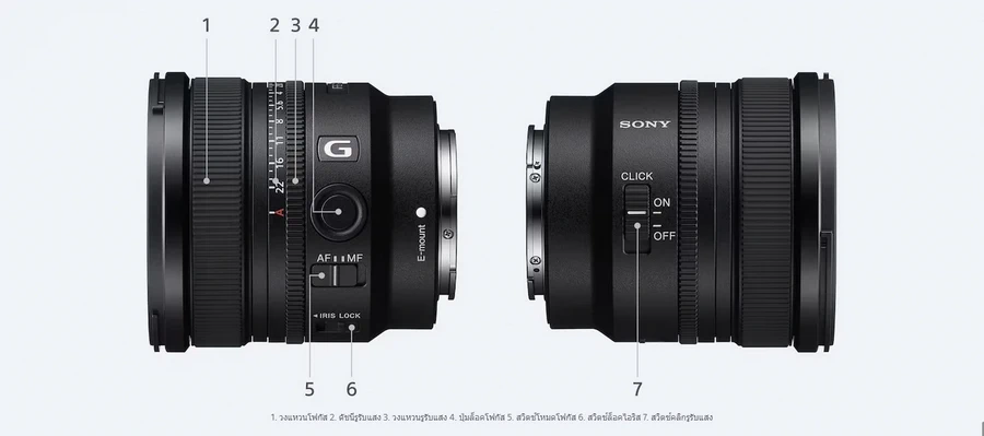 Sony FE 16mm f1.8 G-Des9