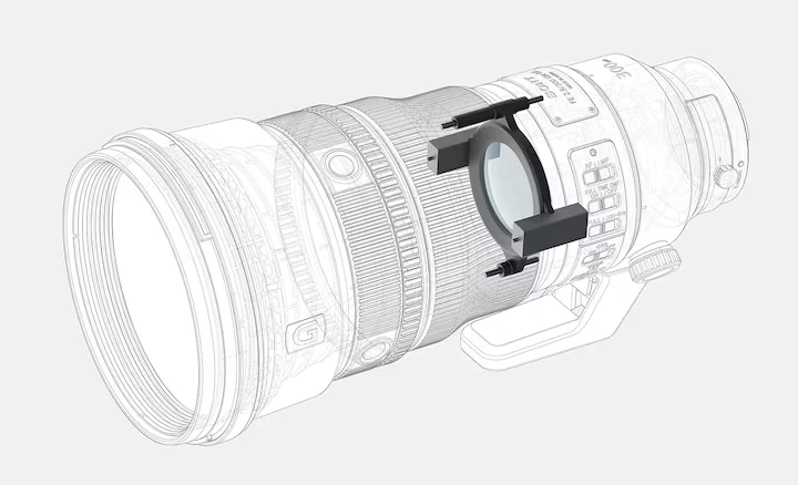 Sony FE 300mm f2.8 GM OSS-Des3
