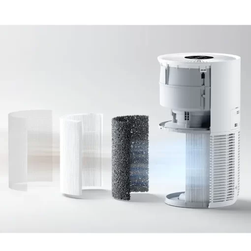 Xiaomi Smart Pet Care Air Purifier-Detail3
