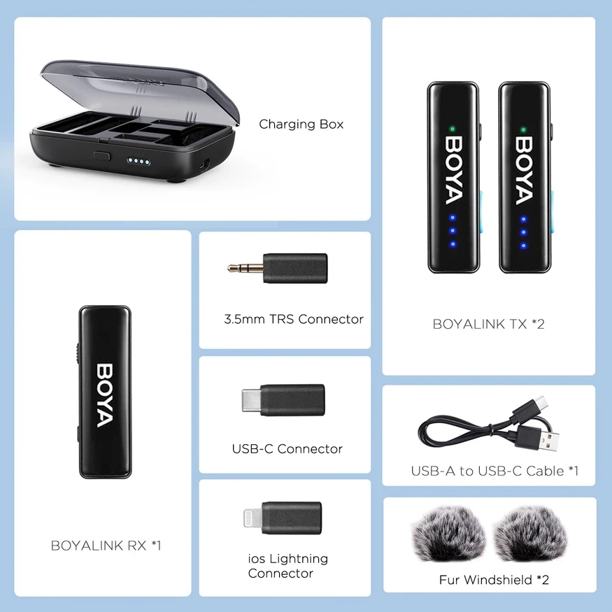 BoyaLink 2 Wireless Microphone System-Des11