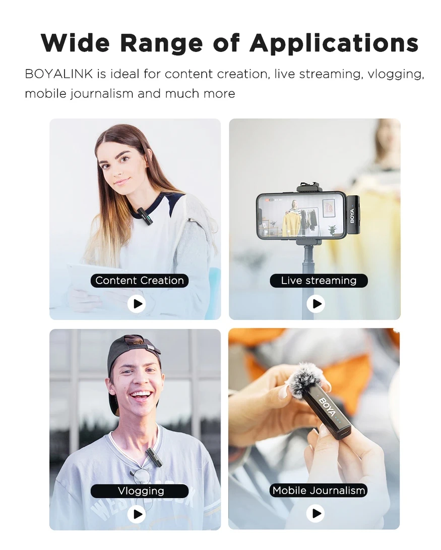 BoyaLink 2 Wireless Microphone System-Des2
