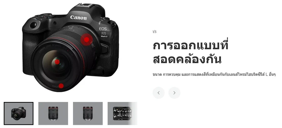 Canon RF 20mm f1.4 L VCM-Des2