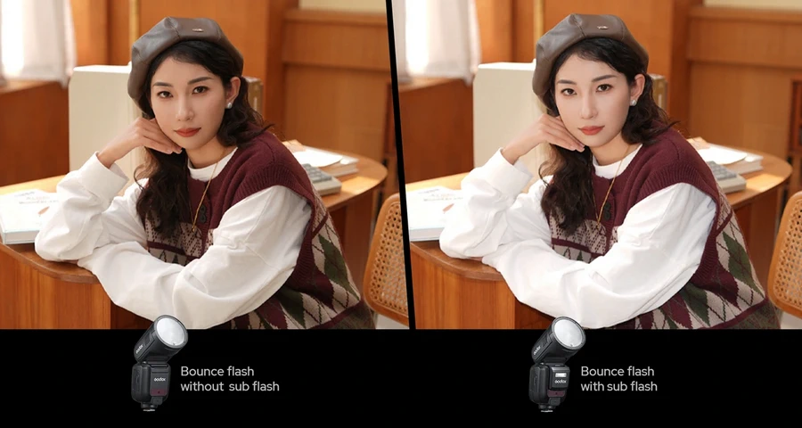 Godox V100 Flash-Des6