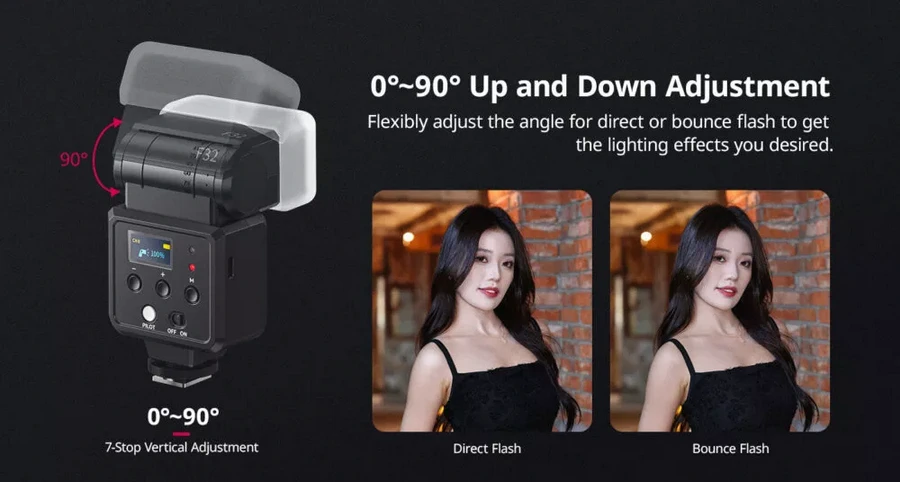 Ulanzi F32 Camera Flash Universal Hot shoe mount-Des4