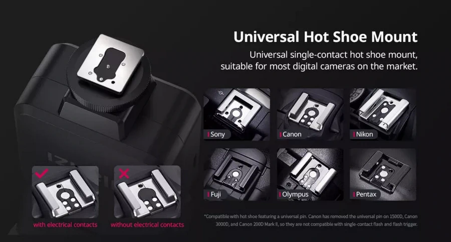 Ulanzi F32 Camera Flash Universal Hot shoe mount-Des5
