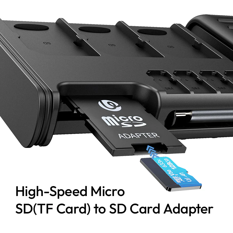 Ulanzi MCR-01,MCR-02 Multifunctional High-Speed Card Reader-Des8