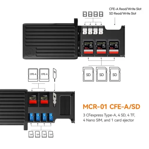 Ulanzi MCR-01,MCR-02 Multifunctional High-Speed Card Reader-Detail1