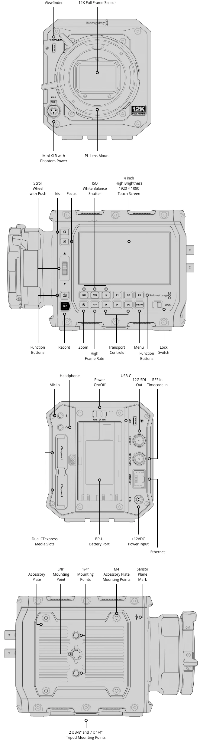 Blackmagic PYXIS 12K (ARRI PL)-Des2