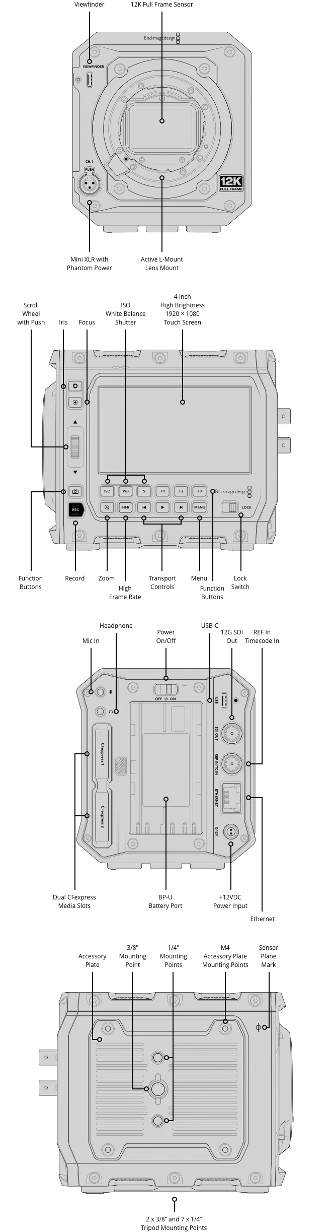 Blackmagic PYXIS 12K (Leica L)-Des2