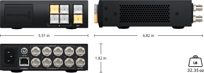 Blackmagic Videohub Mini 4x2 12G-Des4