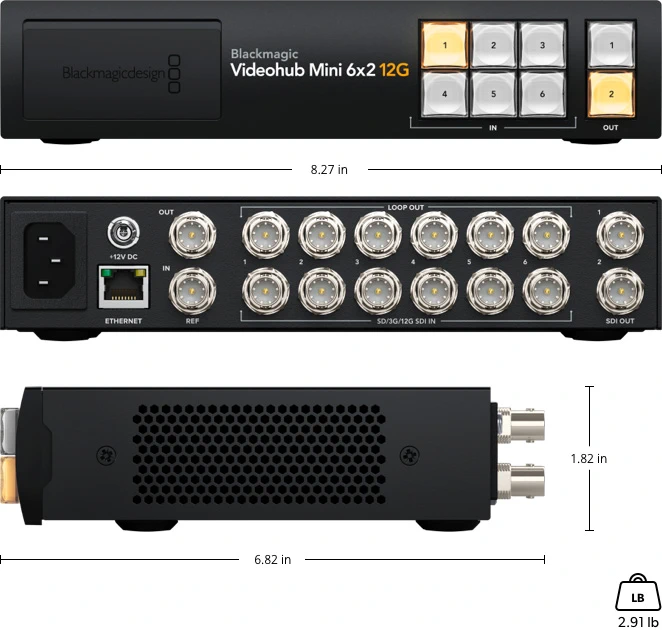Blackmagic Videohub Mini 6x2 12G-Des4