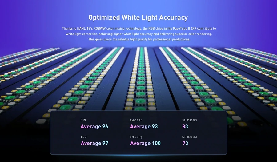 Nanlite PavoTube II 6XR LED RGBWW Pixel Tube Light-Des4