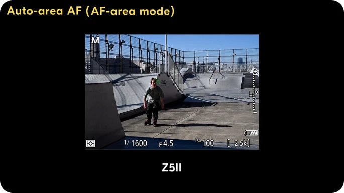 Nikon Z5 II Mirrorless Camera-Des3